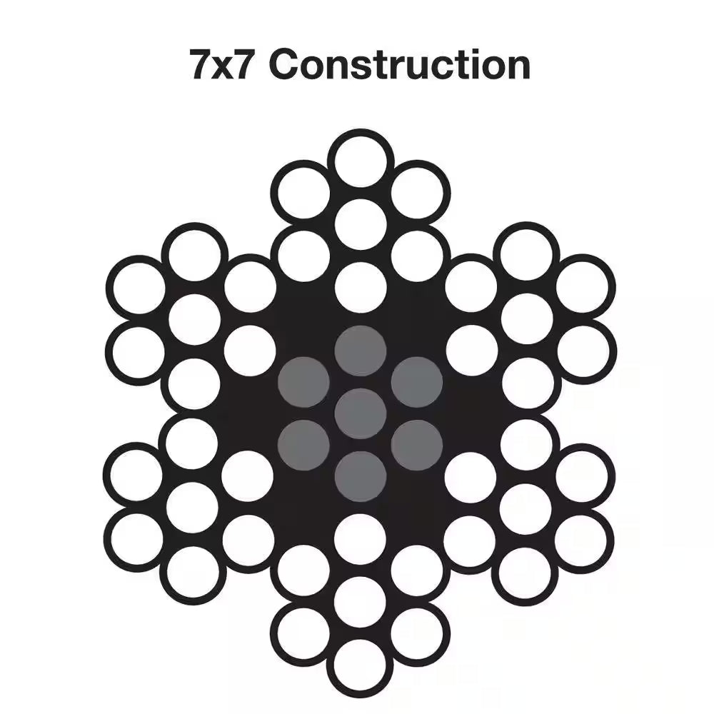 1/8 In. X 75 Ft. Galvanized Dog Run Cable Exerciser Kit