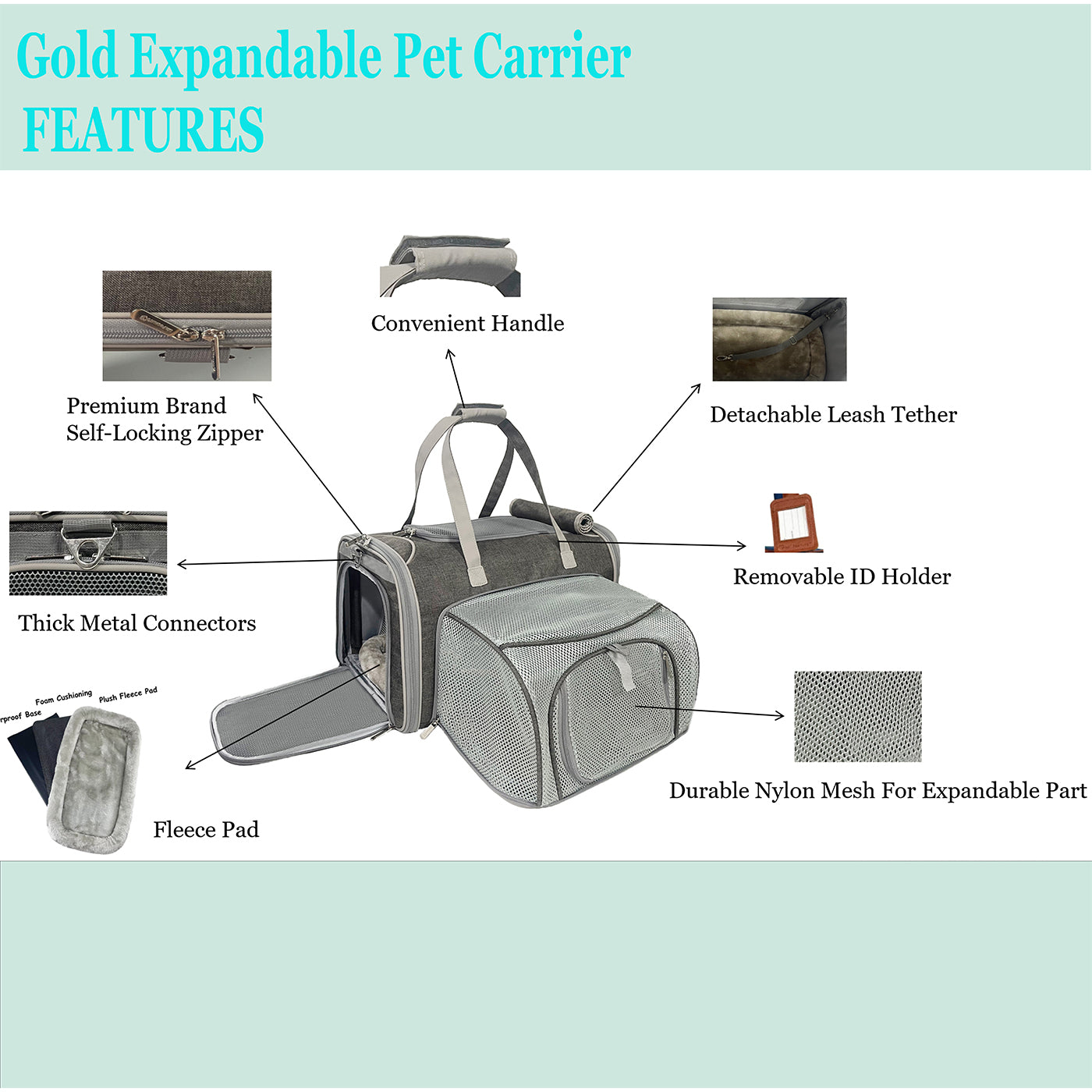Mr. Peanut's Gold Series Standard Size Airline Compliant Expandable Pet Carrier V3.0